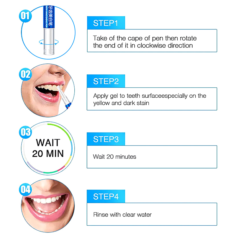 Penna Sbiancante per Denti, Ge - Teeth Whitening Bleaching Kit recensione e prezzo