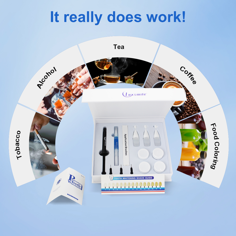 Kit per lo sbiancamento dei de - Teeth Whitening Bleaching Kit recensione e prezzo
