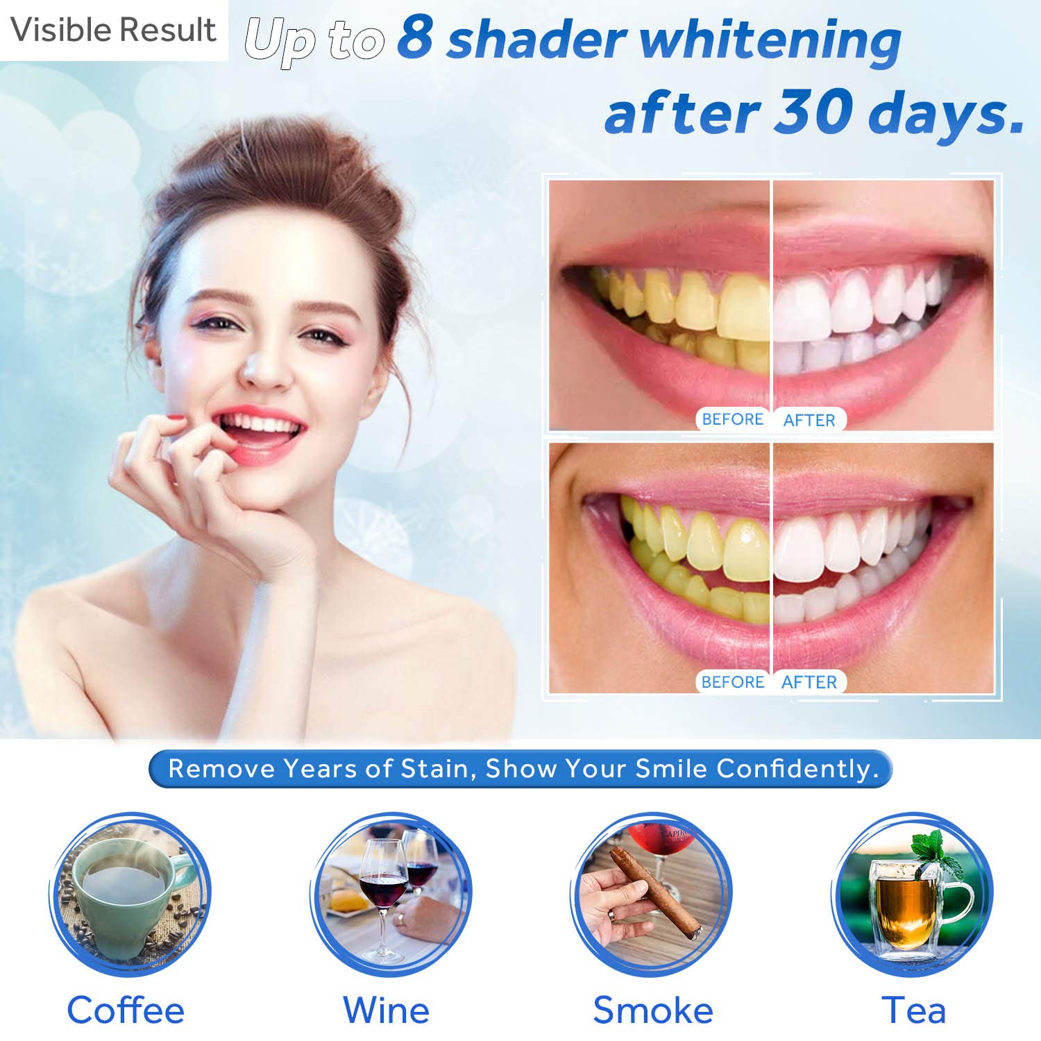 Gel sbiancante per denti Ricar - Colgate Whitening Teeth recensione e prezzo