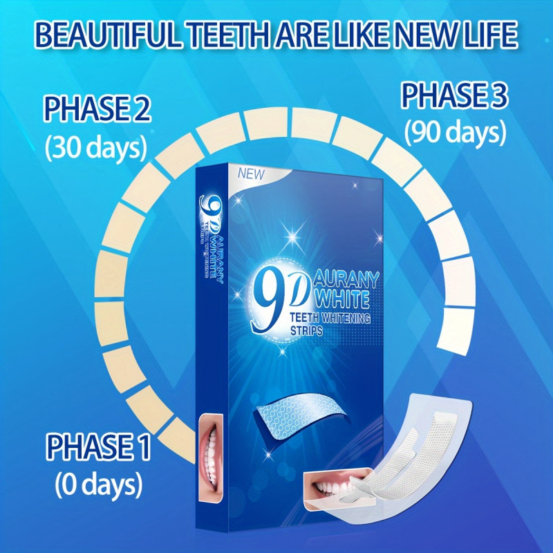 21 paia di strisce sbiancanti  - Teeth Whitening App recensione e prezzo