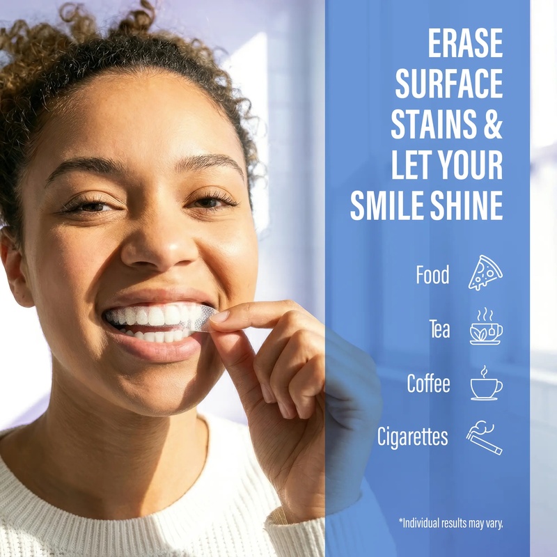 Strisce sbiancanti per denti G - Teeth Whitening Xylitol recensione e prezzo