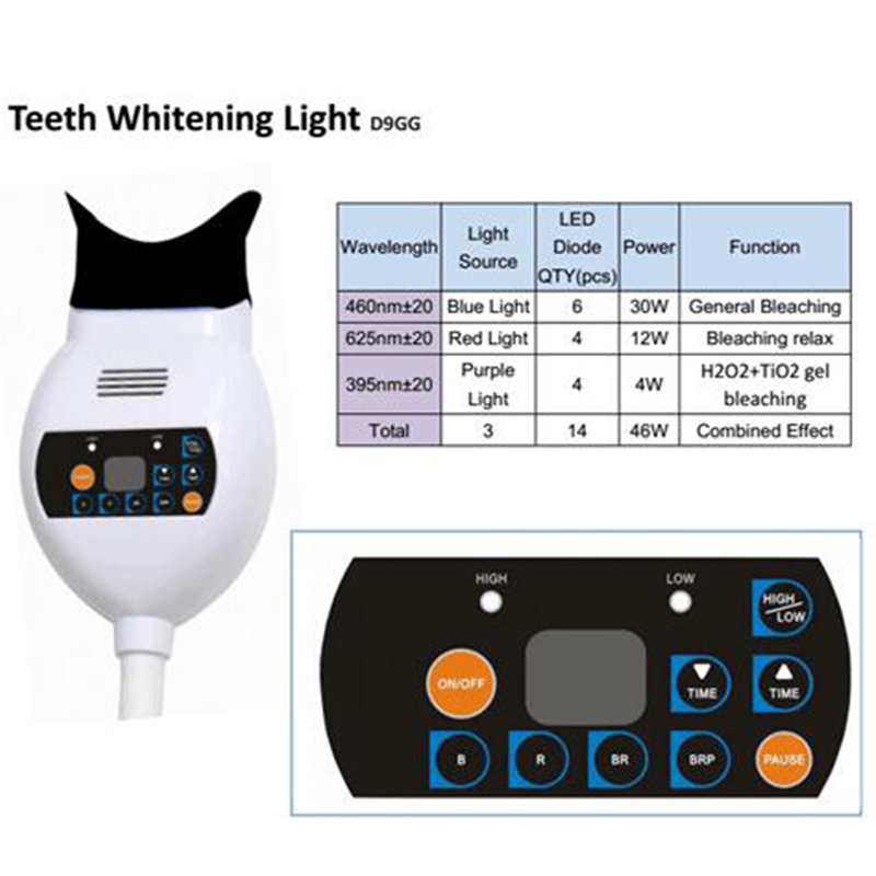 Macchina per lo sbiancamento d - Teeth Whitening With Blue Light recensione e prezzo