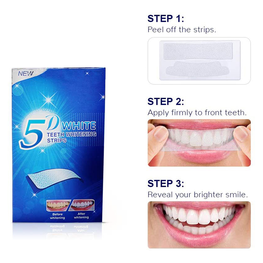 Strisce Sbiancanti 5D per Dent - Teeth Whitening App recensione e prezzo