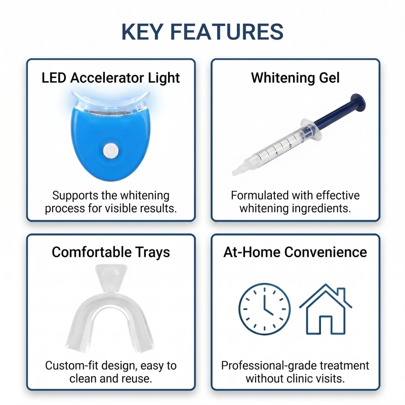 Kit portatile per lo sbiancame - Teeth Whitening Accelerator recensione e prezzo